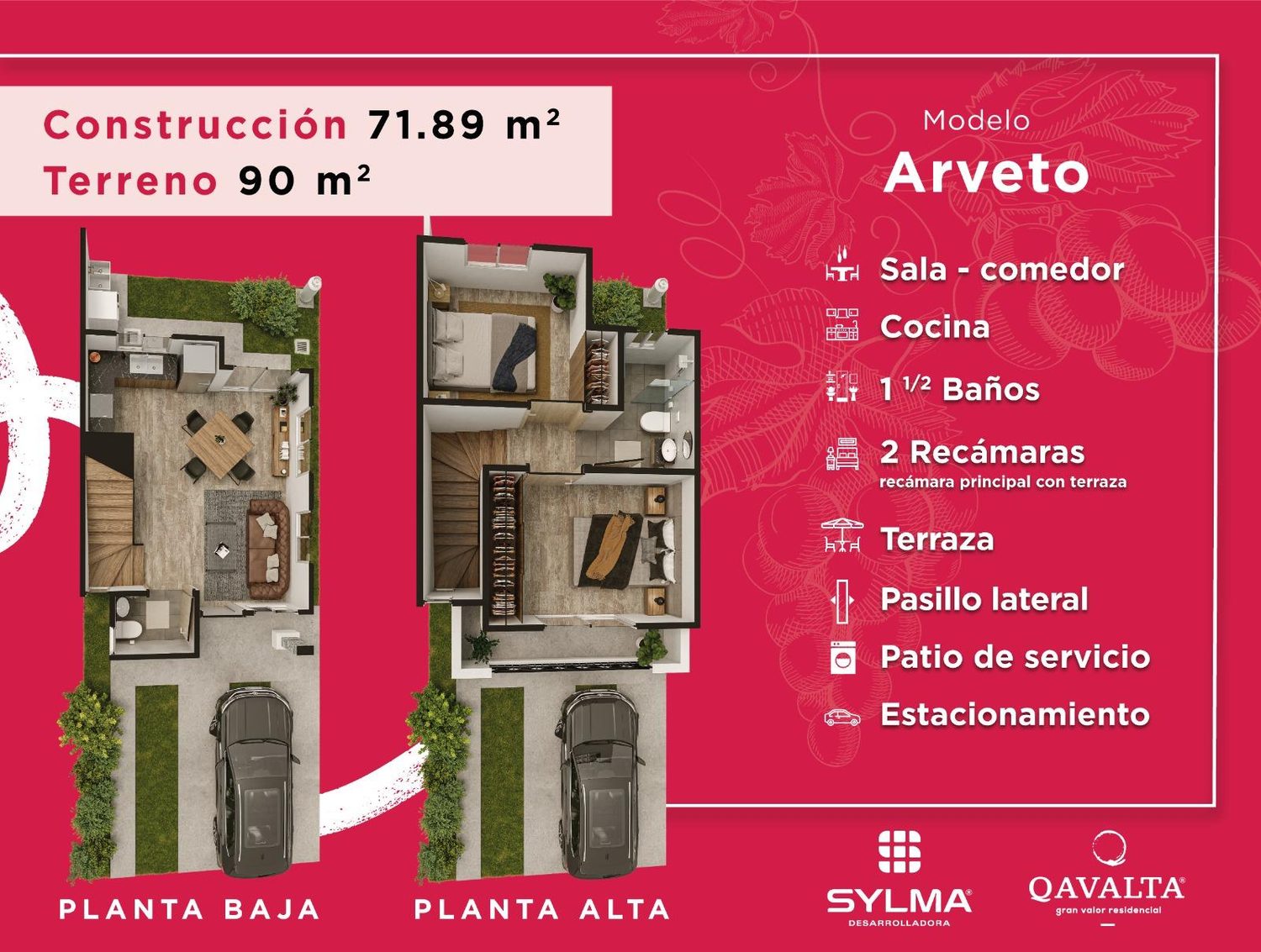 Plantas baja y alta del modelo Arveto