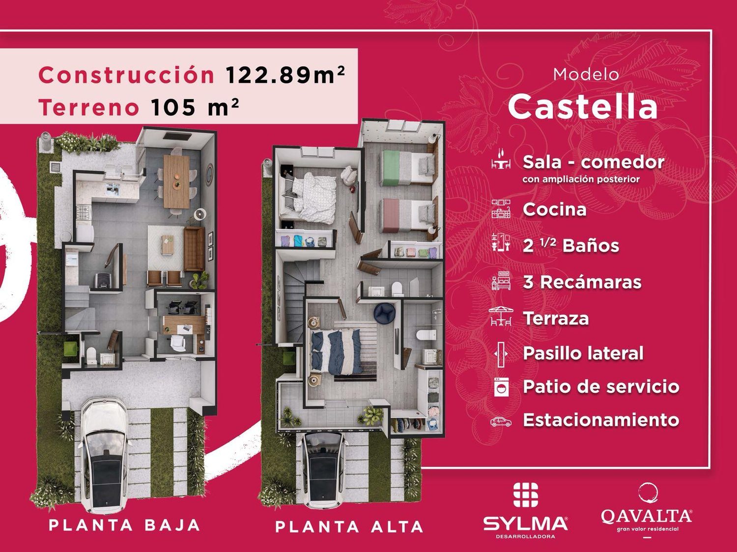 Plantas baja y alta del modelo Castella
